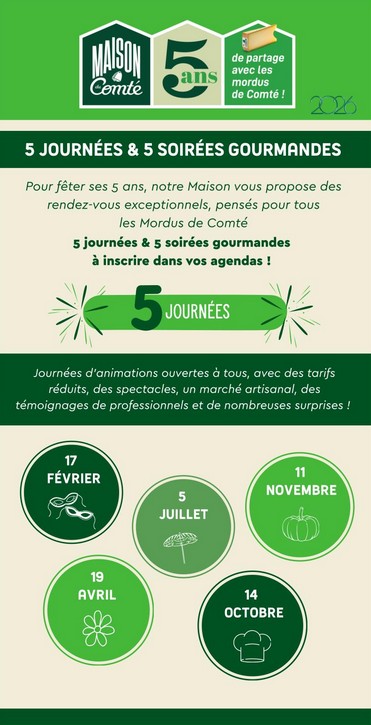 Les 5 ans de la Maison du Comté - Photo N°4